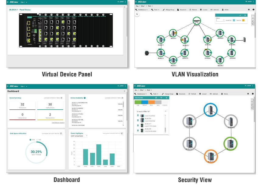 Moxa presenta actualizaciones del software MXview Network Management para soportar una interoperabilidad y escalabilidad superior